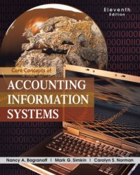 Core concepts of accounting information systems