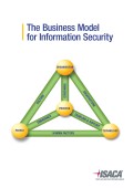 The bussines model for information security