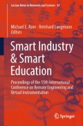 Smart industry & smart education