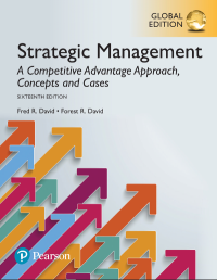 Strategic Management: concepts and cases