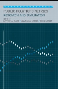 Public relations metrics research and evaluation