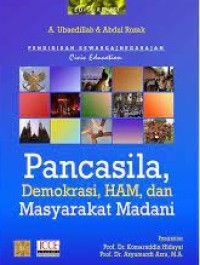 Pancasila, Demokrasi, HAM, dan Masyarakat Madani