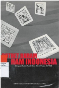 Potret buram HAM Indonesia (kumpulan tulisan rubrik utama buletin Wacana HAM 2005)