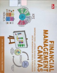 Financial management canvas