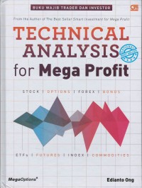 Technical analysis for mega profit