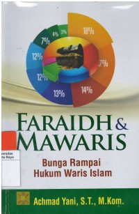 Faraidh & mawaris : bunga rampai hukum waris islam